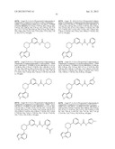 BRUTON S TYROSINE KINASE INHIBITORS diagram and image