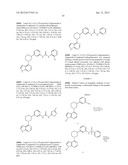 BRUTON S TYROSINE KINASE INHIBITORS diagram and image