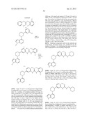 BRUTON S TYROSINE KINASE INHIBITORS diagram and image