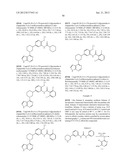 BRUTON S TYROSINE KINASE INHIBITORS diagram and image