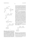 BRUTON S TYROSINE KINASE INHIBITORS diagram and image