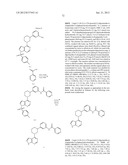 BRUTON S TYROSINE KINASE INHIBITORS diagram and image