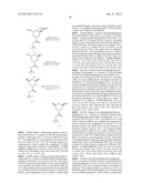 BRUTON S TYROSINE KINASE INHIBITORS diagram and image