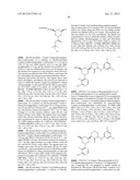 BRUTON S TYROSINE KINASE INHIBITORS diagram and image