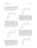 BRUTON S TYROSINE KINASE INHIBITORS diagram and image