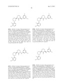 BRUTON S TYROSINE KINASE INHIBITORS diagram and image