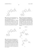 BRUTON S TYROSINE KINASE INHIBITORS diagram and image