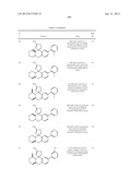 COMPOUNDS FOR TREATING NEURODEGENERATIVE DISEASES diagram and image