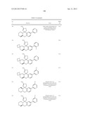 COMPOUNDS FOR TREATING NEURODEGENERATIVE DISEASES diagram and image