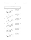 COMPOUNDS FOR TREATING NEURODEGENERATIVE DISEASES diagram and image