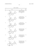 COMPOUNDS FOR TREATING NEURODEGENERATIVE DISEASES diagram and image