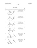 COMPOUNDS FOR TREATING NEURODEGENERATIVE DISEASES diagram and image