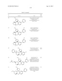 COMPOUNDS FOR TREATING NEURODEGENERATIVE DISEASES diagram and image