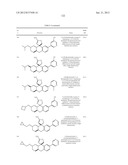 COMPOUNDS FOR TREATING NEURODEGENERATIVE DISEASES diagram and image