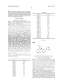 COMPOUNDS FOR TREATING NEURODEGENERATIVE DISEASES diagram and image