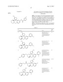 COMPOUNDS FOR TREATING NEURODEGENERATIVE DISEASES diagram and image