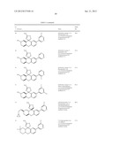 COMPOUNDS FOR TREATING NEURODEGENERATIVE DISEASES diagram and image