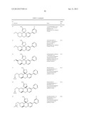 COMPOUNDS FOR TREATING NEURODEGENERATIVE DISEASES diagram and image