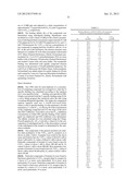 BENZOFURANE COMPOUNDS diagram and image