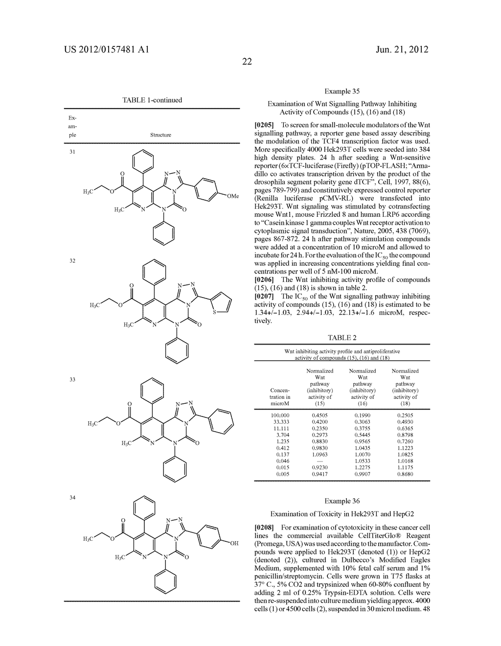TRICYCLIC PYRIMIDINE DERIVATIVES AS WNT ANTAGONISTS - diagram, schematic, and image 23