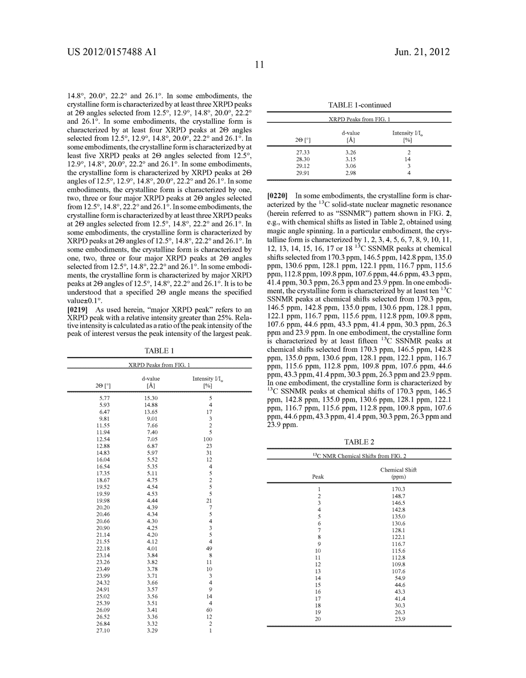 ARYL-AND HETEROARYLCARBONYL DERIVATIVES OF HEXAHYDROINDENOPYRIDINE AND     OCTAHYDROBENZOQUINOLINE - diagram, schematic, and image 20