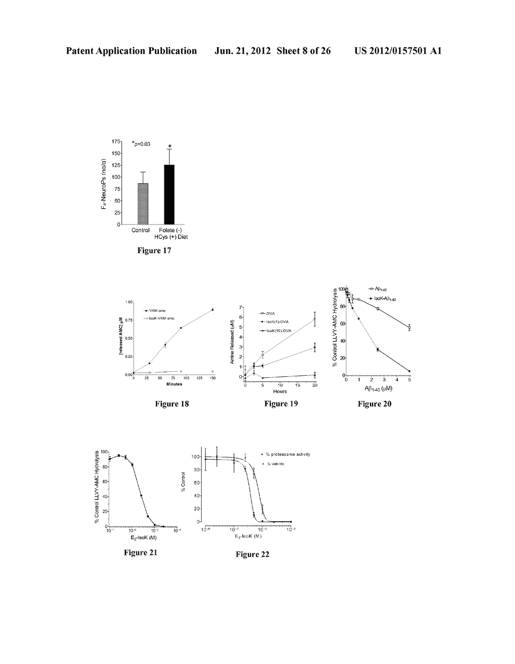 ISOKETAL SCAVENGERS AND MITIGATION OF DISORDERS INVOLVING OXIDATIVE INJURY - diagram, schematic, and image 09