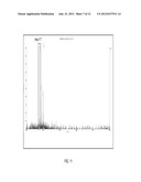 Small Peptide Expression System in Mammalian Cells diagram and image