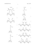 NOVEL THIOPHENE COMPOUNDS FOR USE IN THERAPY diagram and image