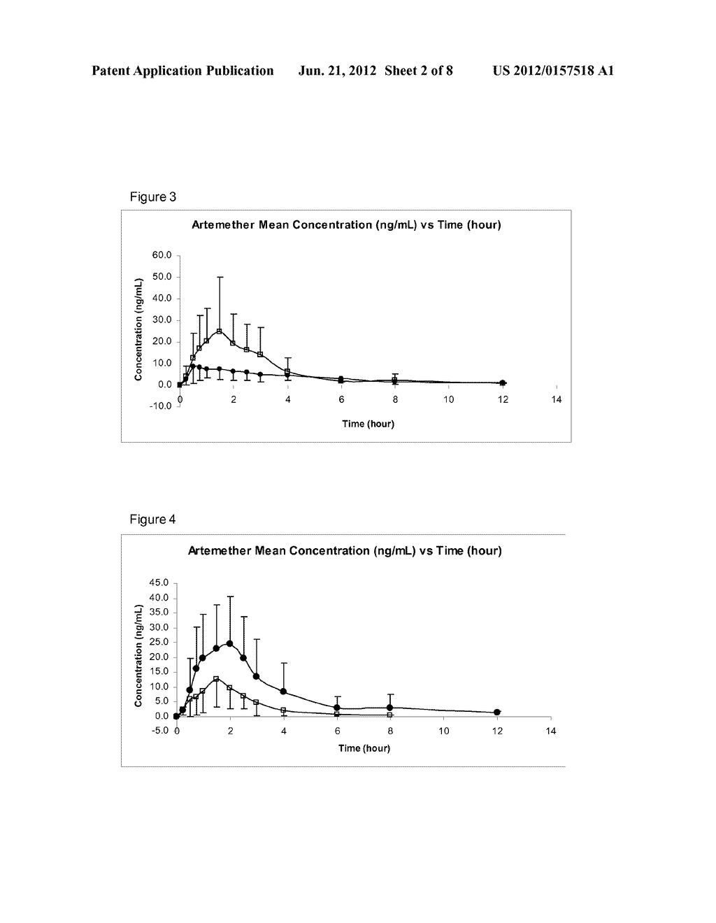 Sublingual Spray Formulation Comprising Dihydroartemesinin - diagram, schematic, and image 03