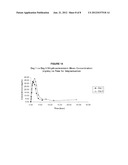 Sublingual Spray Formulation Comprising Dihydroartemesinin diagram and image