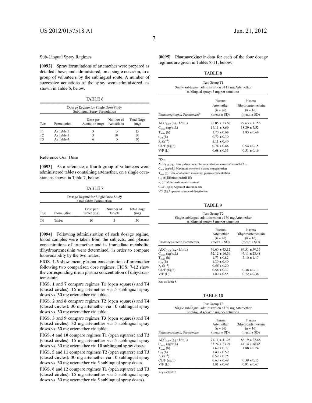 Sublingual Spray Formulation Comprising Dihydroartemesinin - diagram, schematic, and image 16