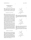 TREATMENT OF MACULAR DEGENERATION diagram and image