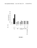 NUCLEAR RECEPTOR BINDING AGENTS diagram and image