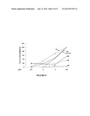 NUCLEAR RECEPTOR BINDING AGENTS diagram and image