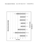 NUCLEAR RECEPTOR BINDING AGENTS diagram and image