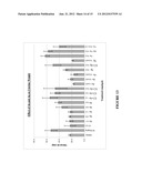 NUCLEAR RECEPTOR BINDING AGENTS diagram and image