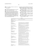 NUCLEAR RECEPTOR BINDING AGENTS diagram and image