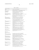 NUCLEAR RECEPTOR BINDING AGENTS diagram and image