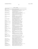 NUCLEAR RECEPTOR BINDING AGENTS diagram and image