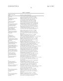 NUCLEAR RECEPTOR BINDING AGENTS diagram and image