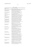 NUCLEAR RECEPTOR BINDING AGENTS diagram and image