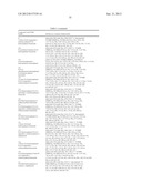 NUCLEAR RECEPTOR BINDING AGENTS diagram and image