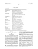 NUCLEAR RECEPTOR BINDING AGENTS diagram and image