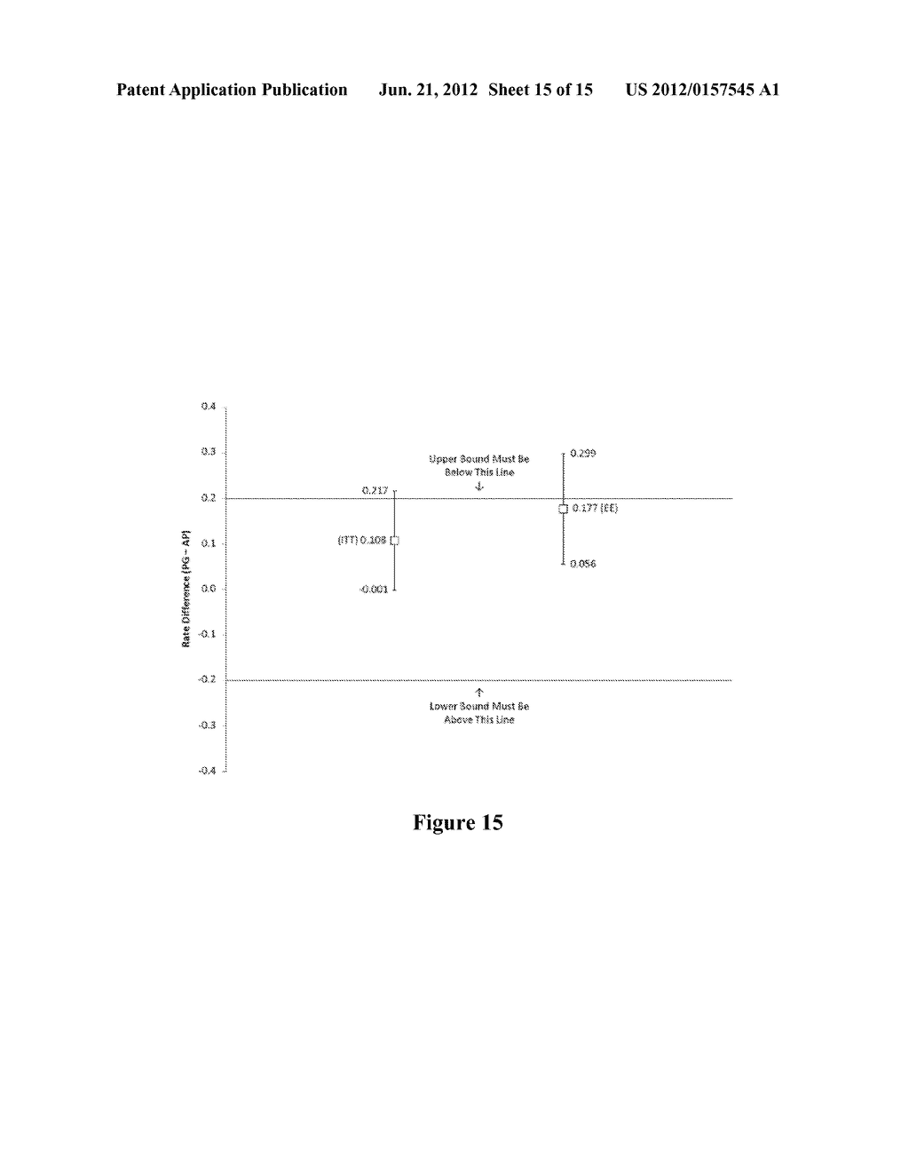 METHODS FOR TREATING SKIN DISORDERS WITH TOPICAL NITROGEN MUSTARD     COMPOSITIONS - diagram, schematic, and image 16