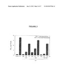 Compositions Containing Aromatic Aldehydes and Their Use in Treatments diagram and image