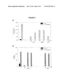 Compositions Containing Aromatic Aldehydes and Their Use in Treatments diagram and image