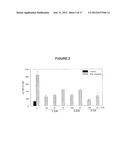 Compositions Containing Aromatic Aldehydes and Their Use in Treatments diagram and image