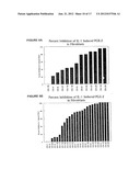 Compositions Containing Aromatic Aldehydes and Their Use in Treatments diagram and image