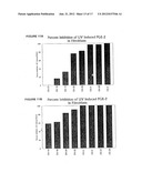 Compositions Containing Aromatic Aldehydes and Their Use in Treatments diagram and image