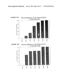 Compositions Containing Aromatic Aldehydes and Their Use in Treatments diagram and image